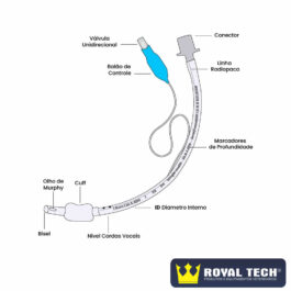 SONDA ENDOTRAQUEAL C/BL 2.0 (ZOR)