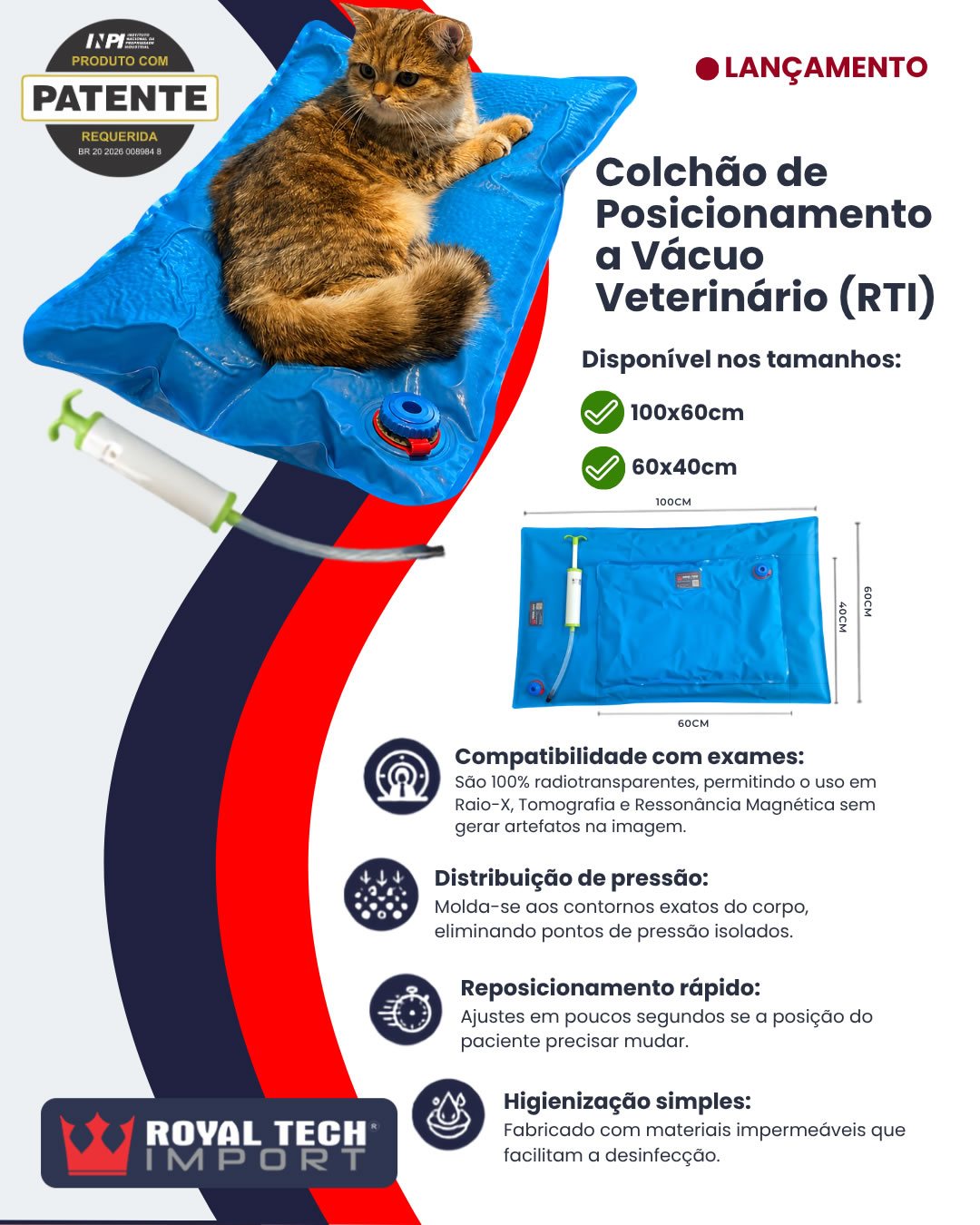 post-lançamento